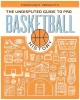 The Undisputed Guide to Pro Basketball History